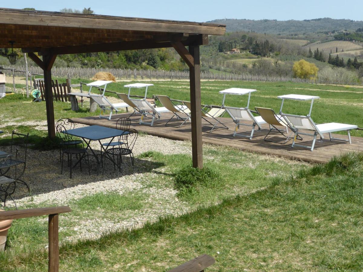 Agriturismo Le Tre Pietre - Podere Nel Chianti Quercegrossa Dış mekan fotoğraf